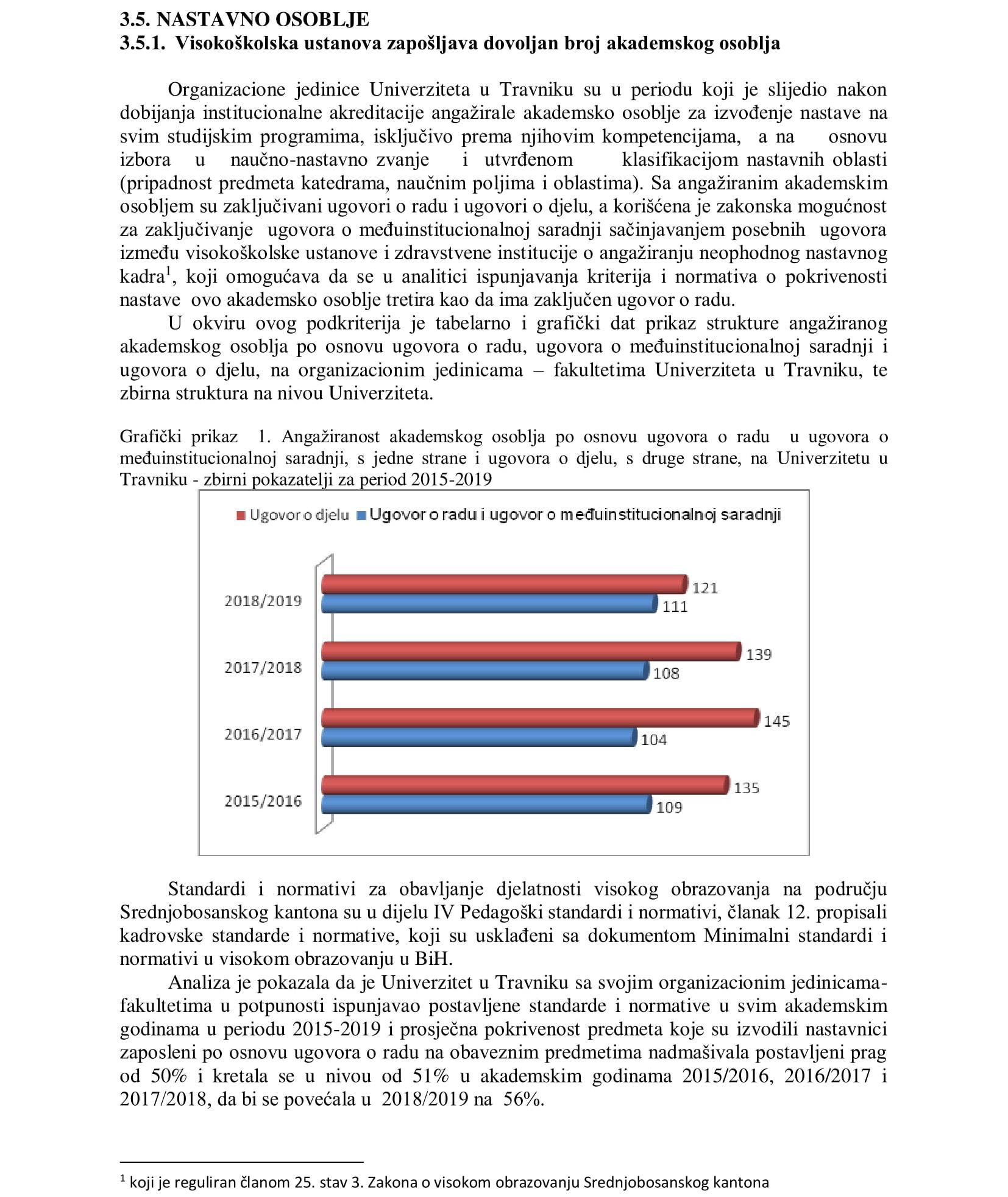 SEI Kriterij 5. Nastavno osoblje 2015 2019 za objavljivanje na WEB stranicu UNT 0001